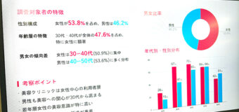 ＜男性利用者が46％？＞「美容室感覚」になった美容クリニックの失敗しない選び方